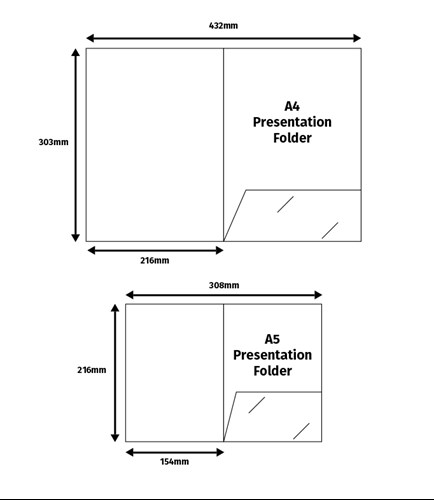 Folder Sizes.jpg